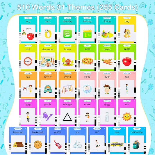 Talking Flash Cards Early Educational™