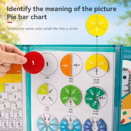 Magnetic Fraction Learning Base™