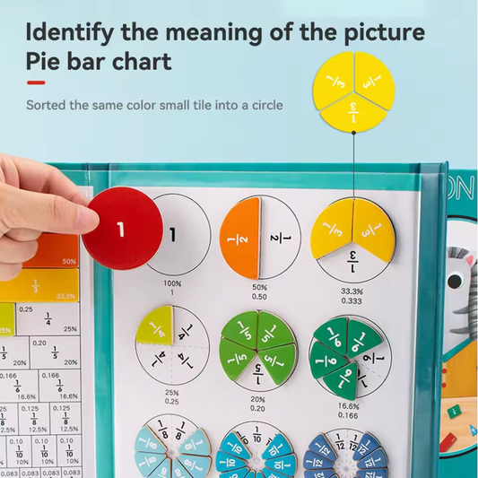 Magnetic Fraction Learning Base™